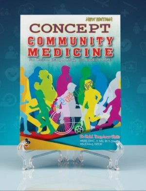 Concept Community Medicine