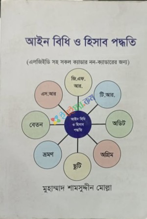 আইন বিধি ও হিসাব পদ্ধতি