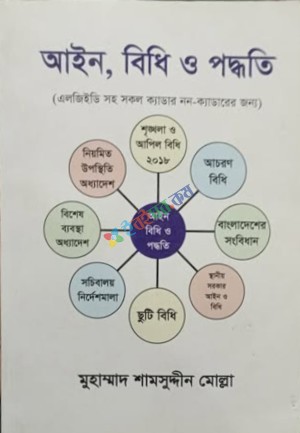 আইন, বিধি ও পদ্ধতি