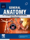 Vishram Singh General Anatomy (Color)