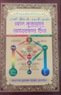 আল কুরআনে আখেরাতের চিত্র(হার্ডকভার)