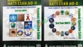Mats Exam Aid-3 (Basic Community Medicine & Health Management + Basic Community Health & Medical Ethics)