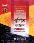 তিতাস বেসরকারি সহকারি শিক্ষক নিবন্ধন গণিত সহায়িকা